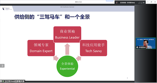 王纪伟副教授-新加坡管理大学会计纬来体育
-大会报告6.png