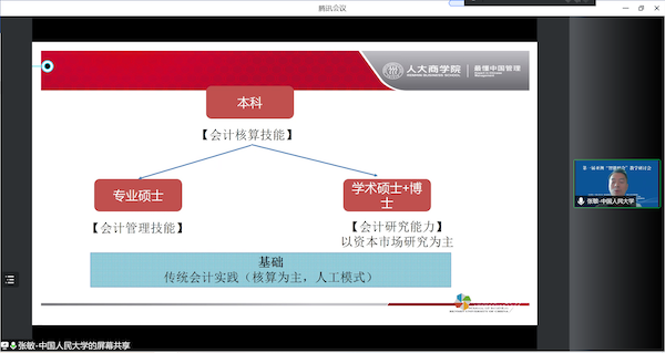 张敏教授-纬来体育官方网站-纬来体育Videoland Sports
-大会报告3.png