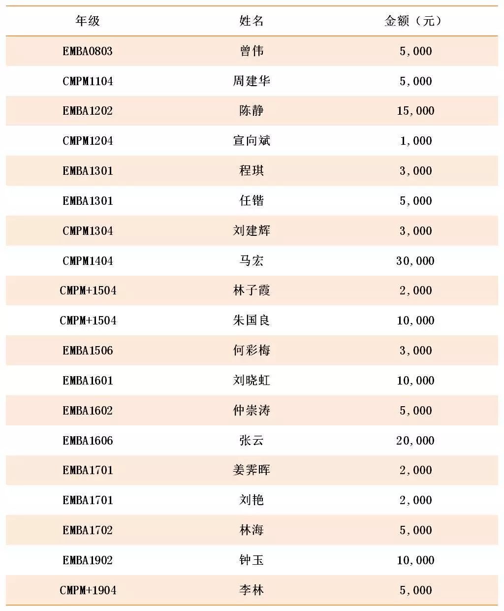 1581216441566341.jpg 1581216441566341.jpg